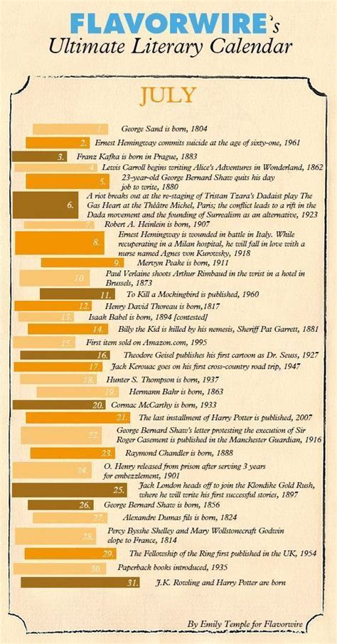 Literary calendar for week of July 30